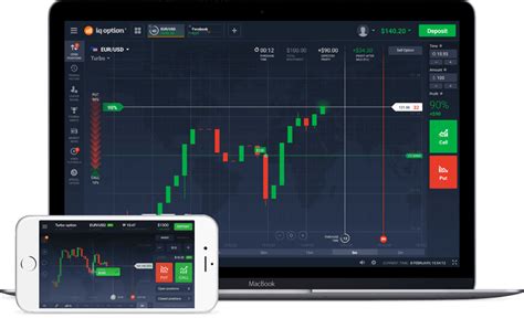 iq option free demo|IQ Option – Trading Platform .